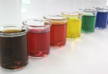 Coloranti per dolci 1783 0 Coloranti_per_dolci