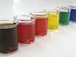 Coloranti per dolci 1783 0 Coloranti_per_dolci