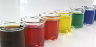 Coloranti per dolci 1783 0 Coloranti_per_dolci