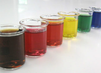 Coloranti per dolci 1783 0 Coloranti_per_dolci