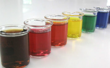 Coloranti per dolci 1783 0 Coloranti_per_dolci