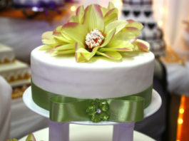 Ricoprire una Dummy Cake 1827 0 Ricoprire_una_Dummy_Cake