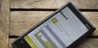 In palestra – Le migliori app 572 0 In palestra Le migliori app