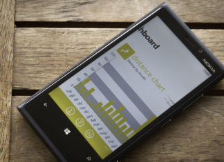 In palestra – Le migliori app 572 0 In palestra Le migliori app