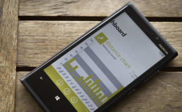 In palestra – Le migliori app 572 0 In palestra Le migliori app