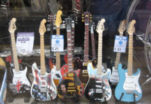 Chitarre in miniatura 993 0 Miniature Guitars